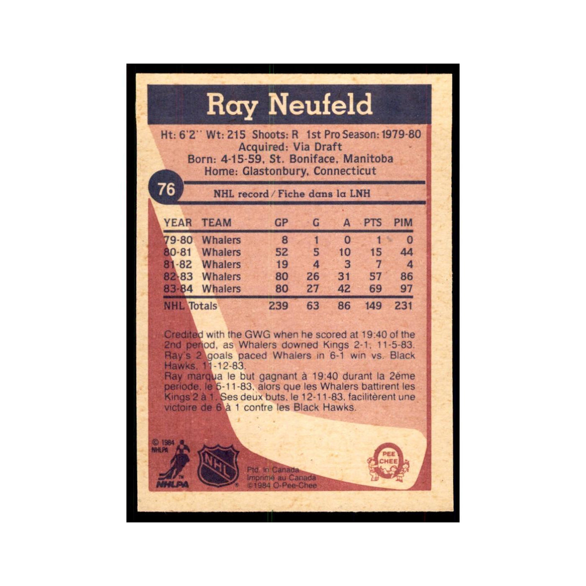 1984 O-Pee-Chee Ray Neufeld Hartford Whalers #76