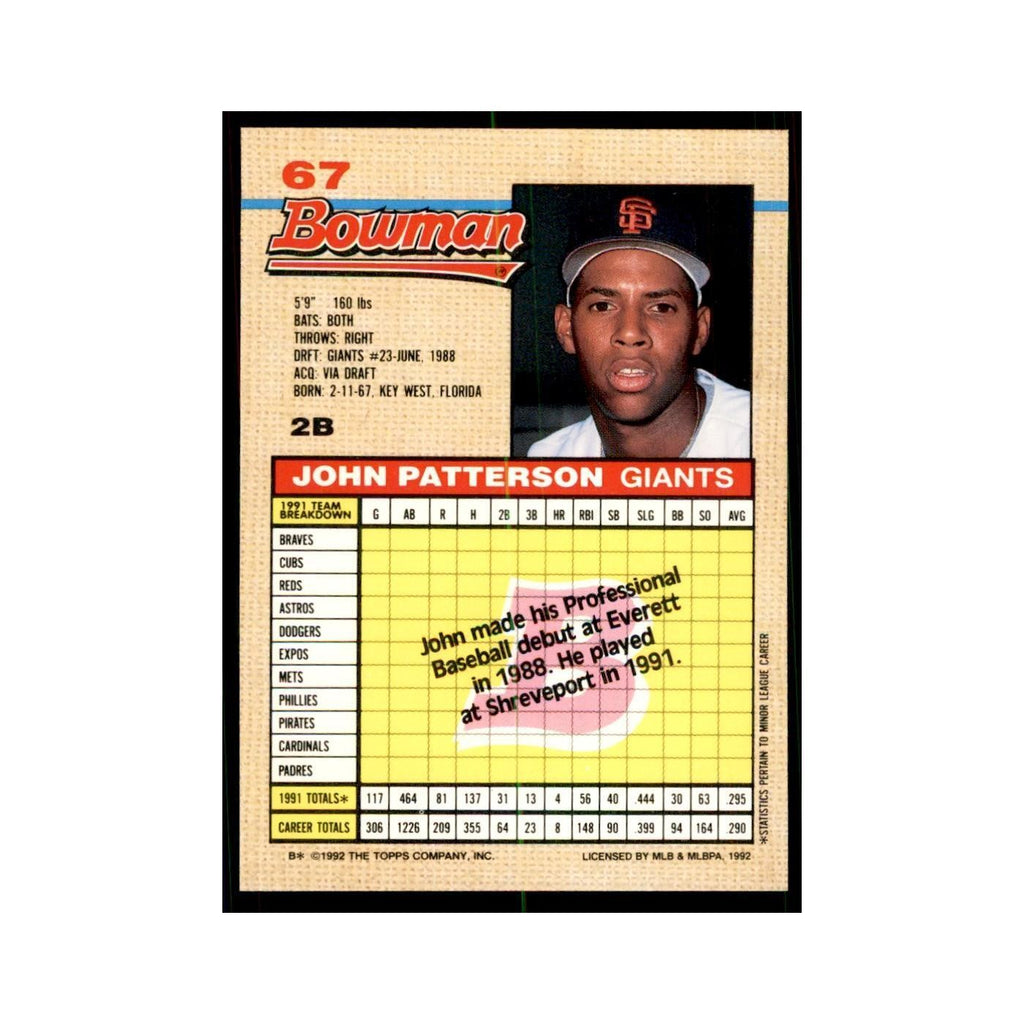 1992 Bowman John Patterson Baseball Cards #67