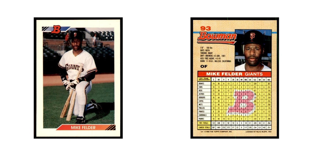 1992 Bowman Mike Felder Baseball Cards #93