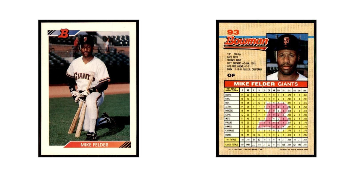 1992 Bowman Mike Felder Baseball Cards #93