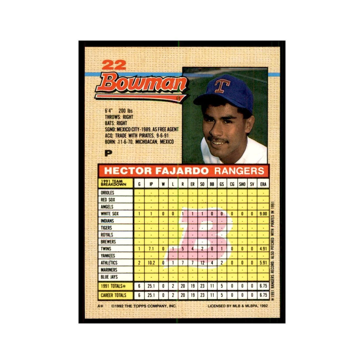 1992 Bowman Hector Fajardo Baseball Cards #22