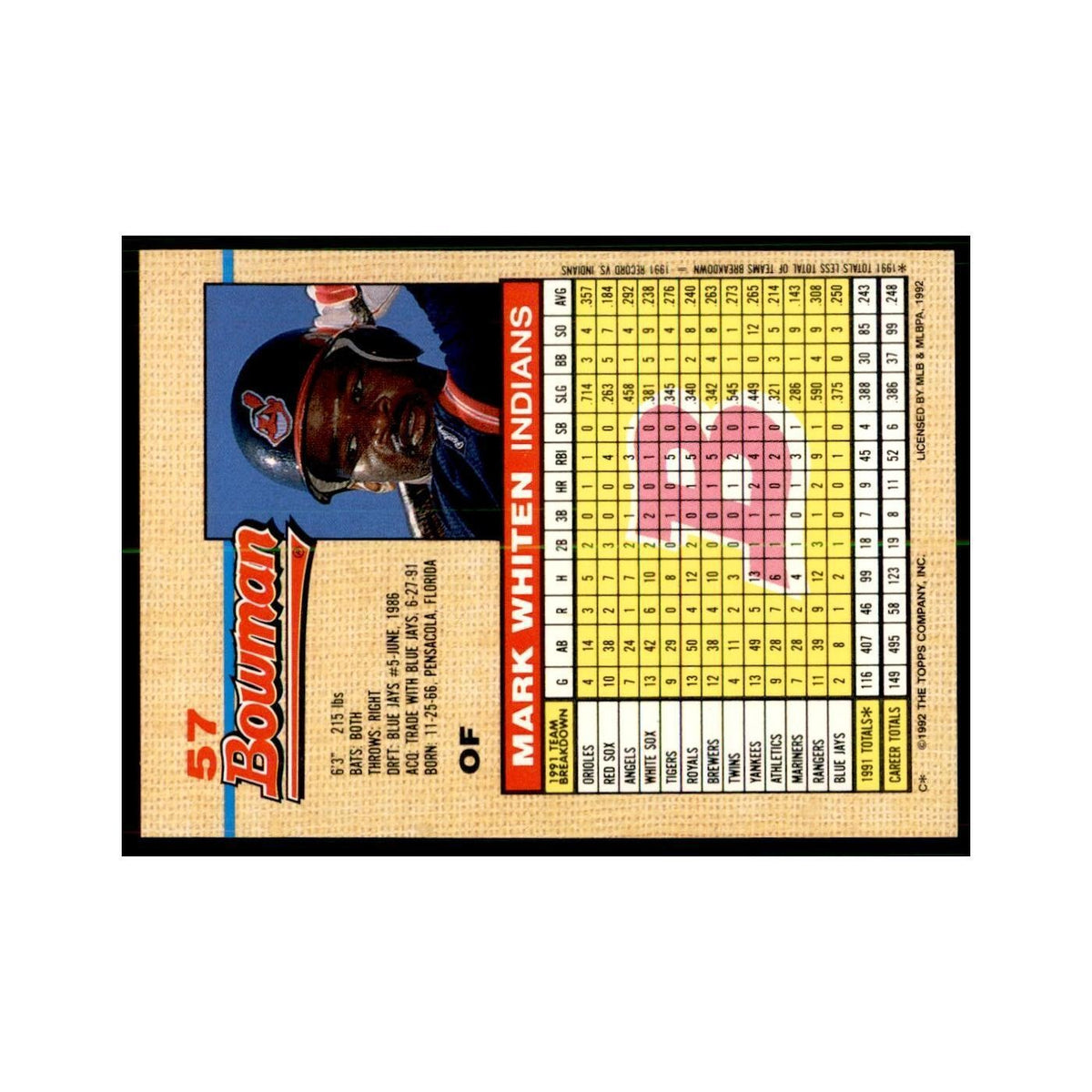 1992 Bowman Mark Whiten Baseball Cards #57