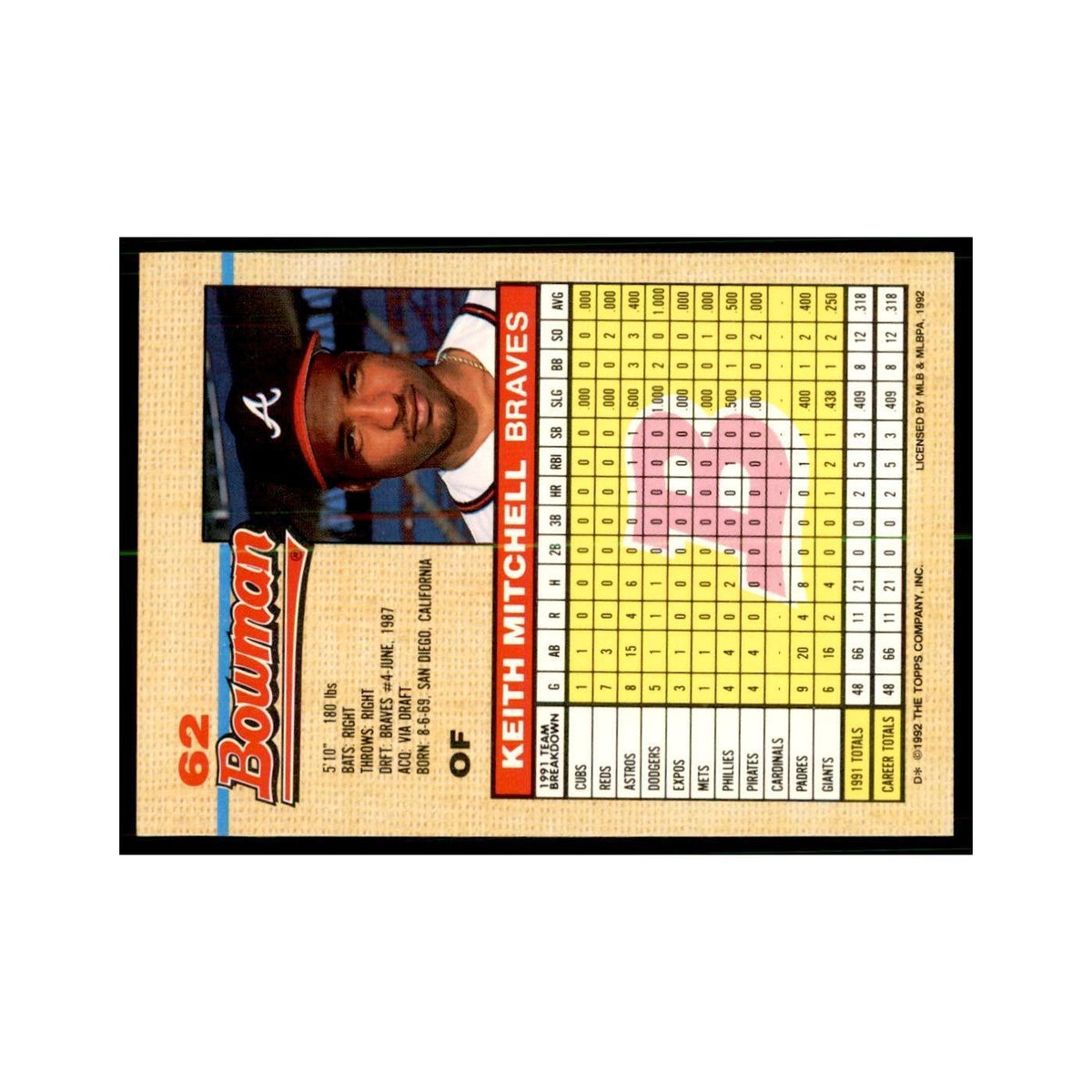 1992 Bowman Keith Mitchell Baseball Cards #62