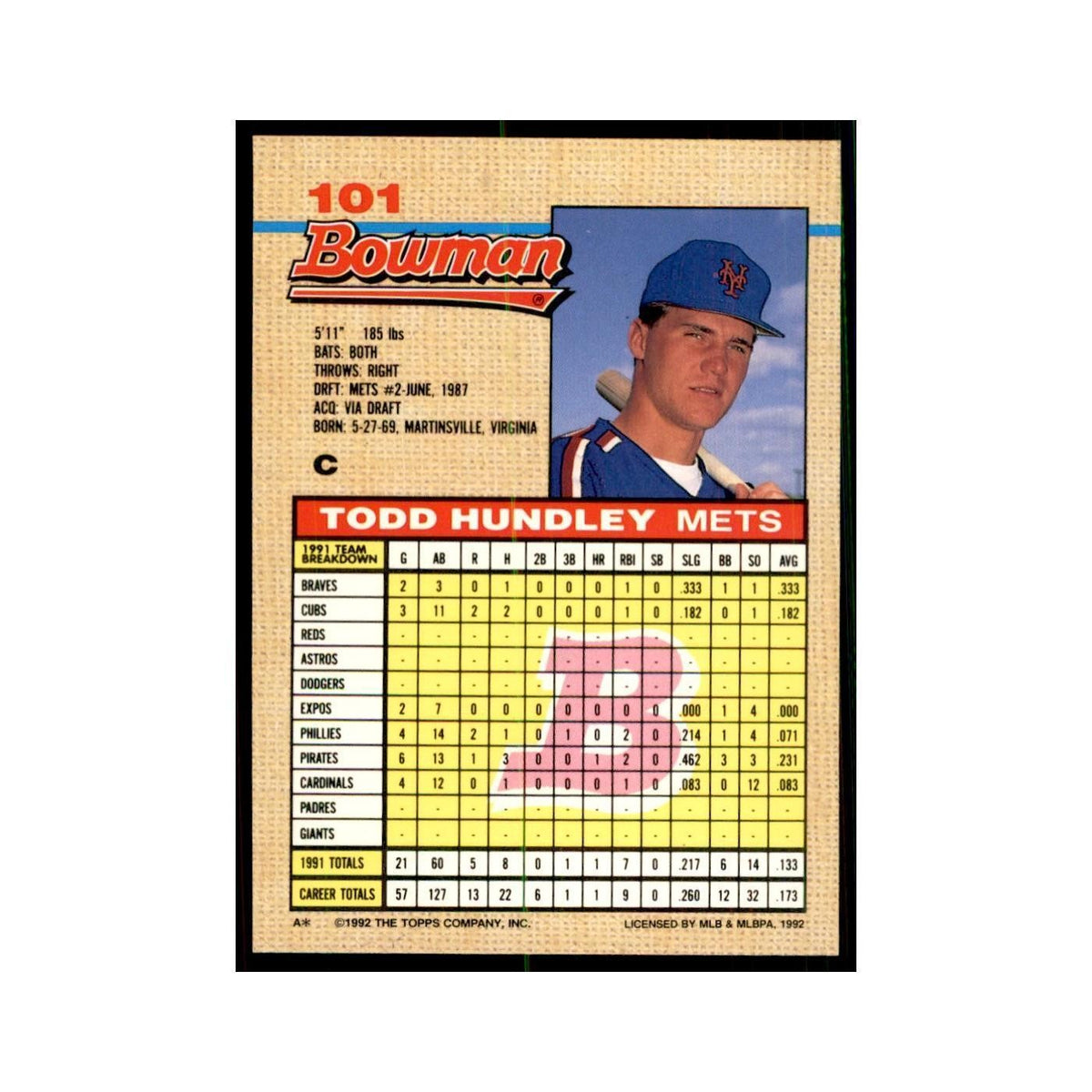 1992 Bowman Todd Hundley Baseball Cards #101