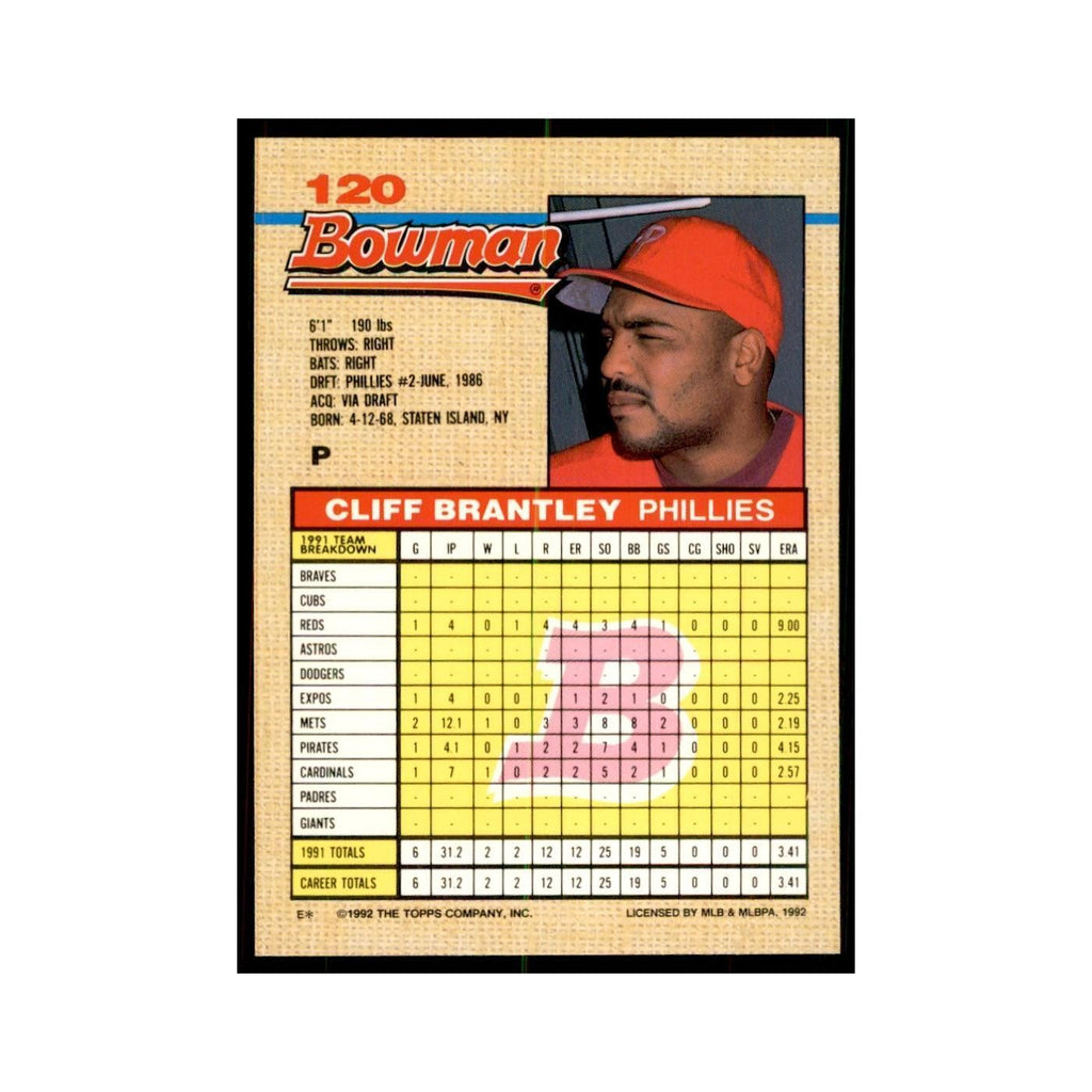 1992 Bowman Cliff Brantley Baseball Cards #120