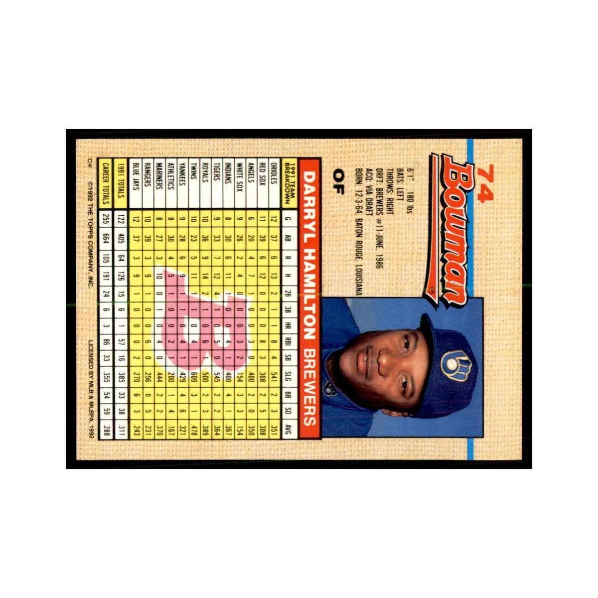 1992 Bowman Darryl Hamilton Baseball Cards #74