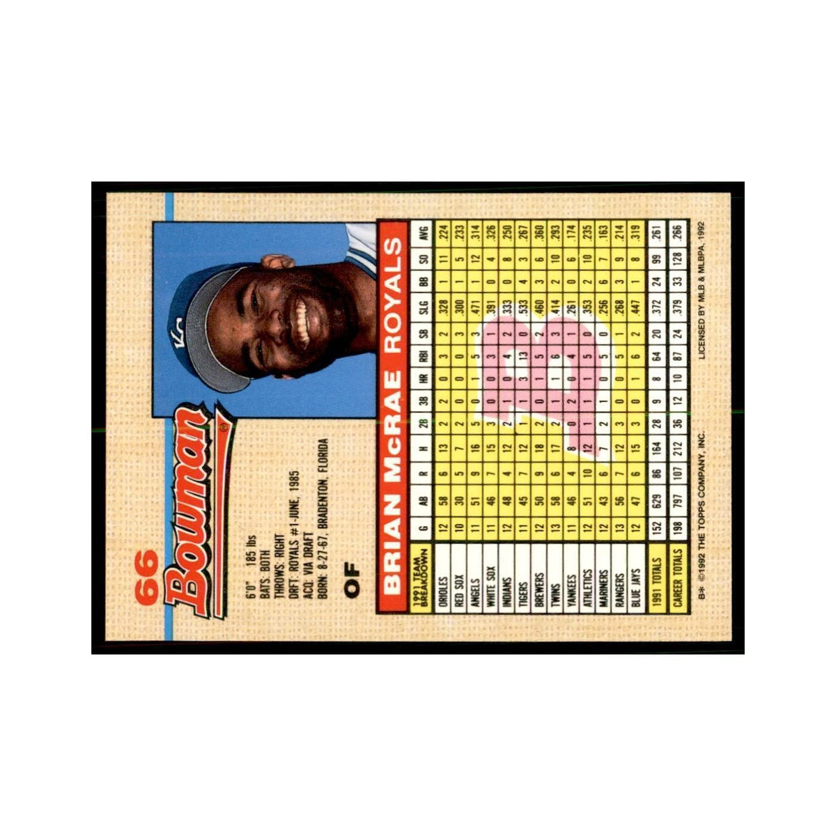 1992 Bowman Brian McRae Baseball Cards #66