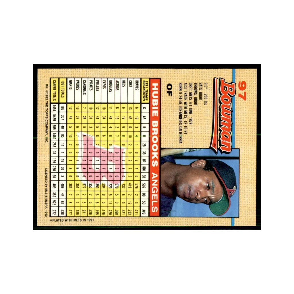 1992 Bowman Hubie Brooks Baseball Cards #97
