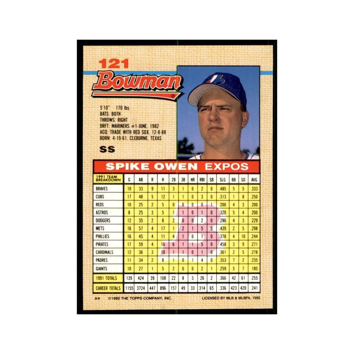 1992 Bowman Spike Owen Baseball Cards #121