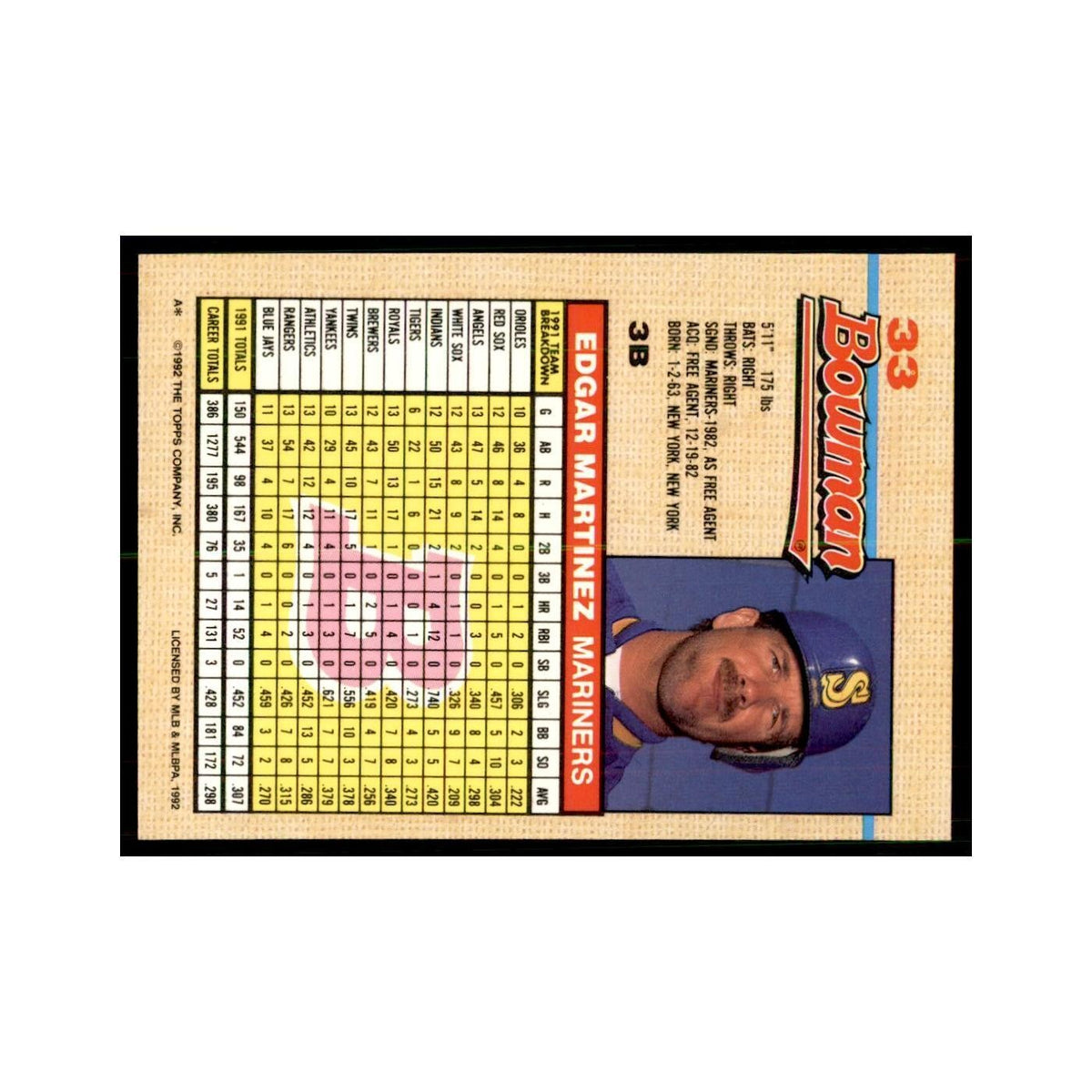 1992 Bowman Edgar Martinez Baseball Cards #33
