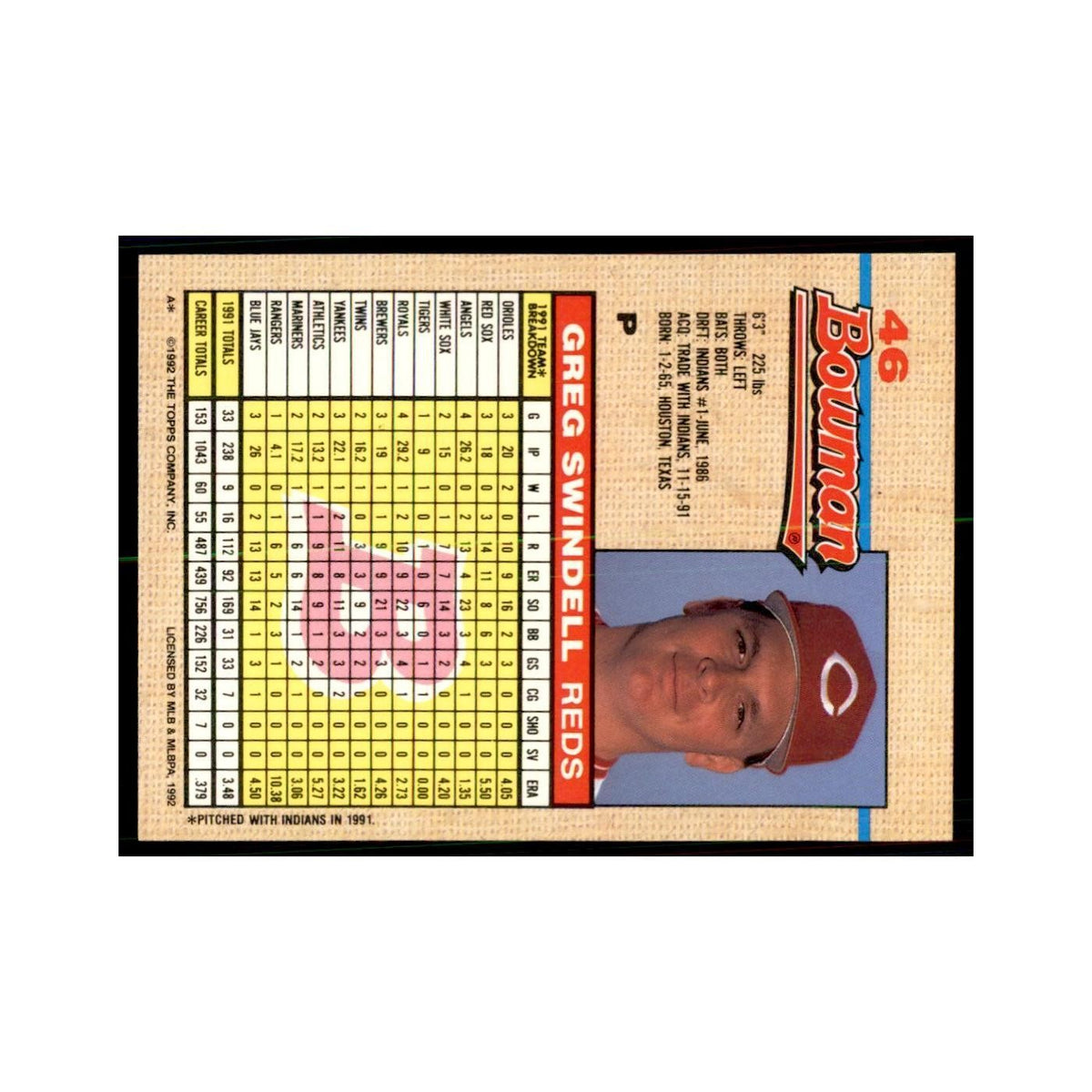 1992 Bowman Greg Swindell Baseball Cards #46