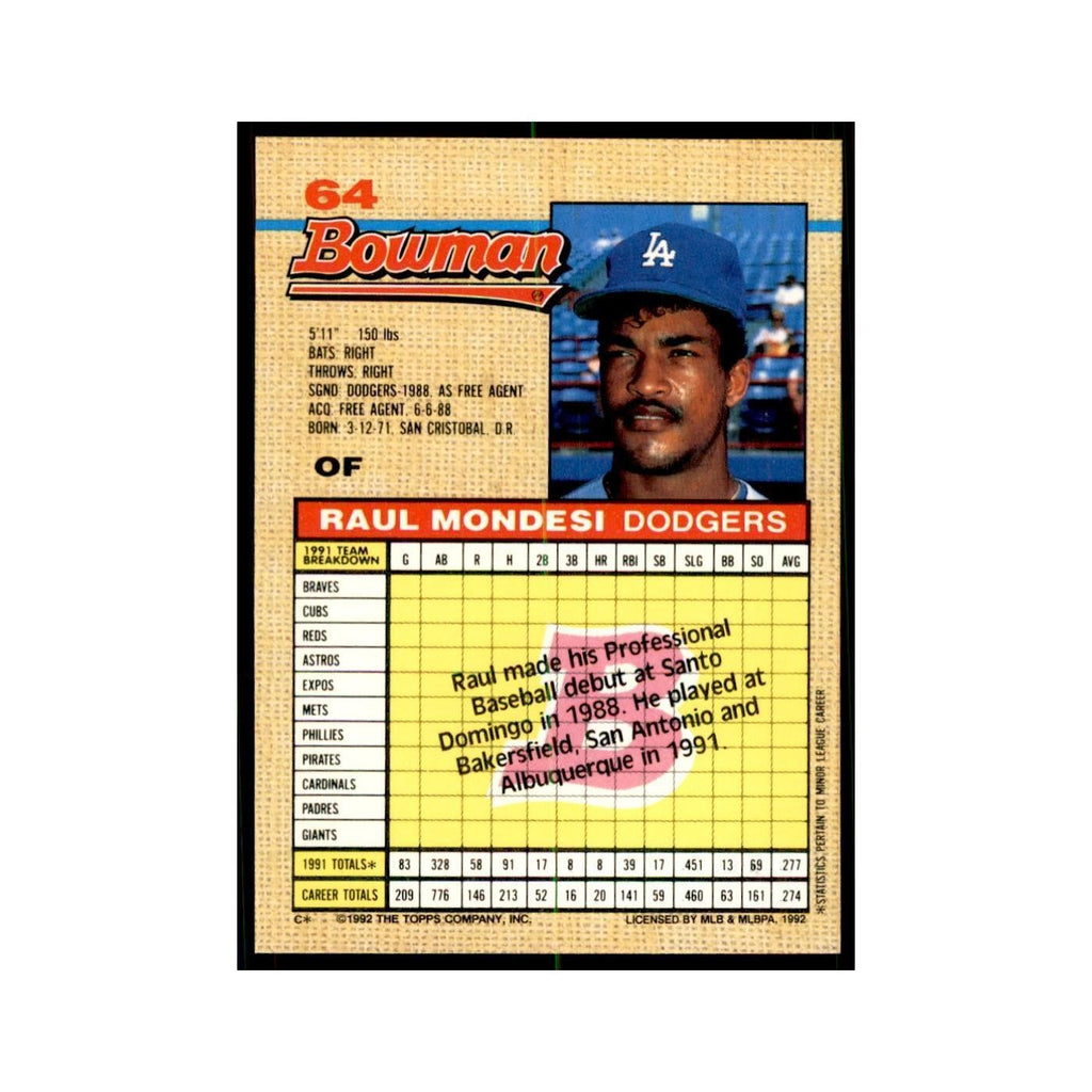 1992 Bowman Raul Mondesi Baseball Cards #64