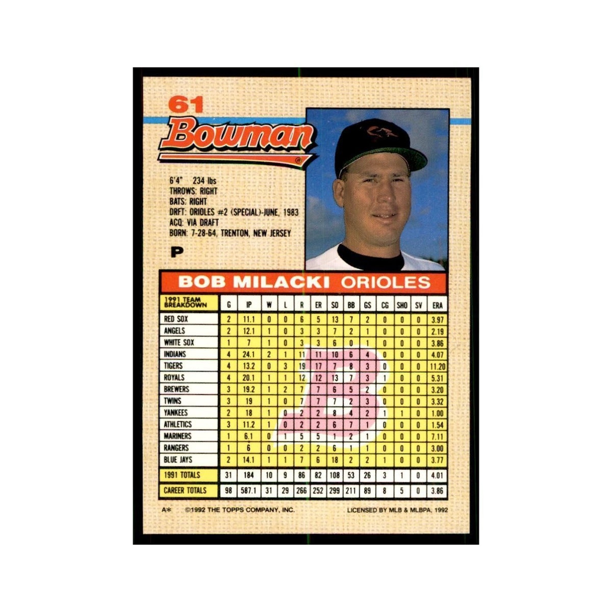 1992 Bowman Bob Milacki Baseball Cards #61