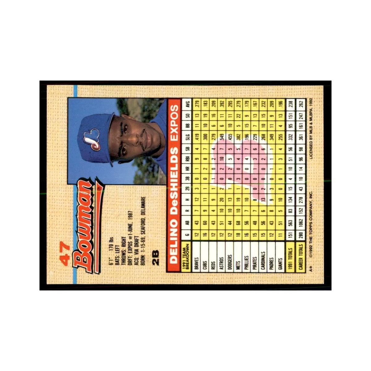 1992 Bowman Delino DeShields Baseball Cards #47