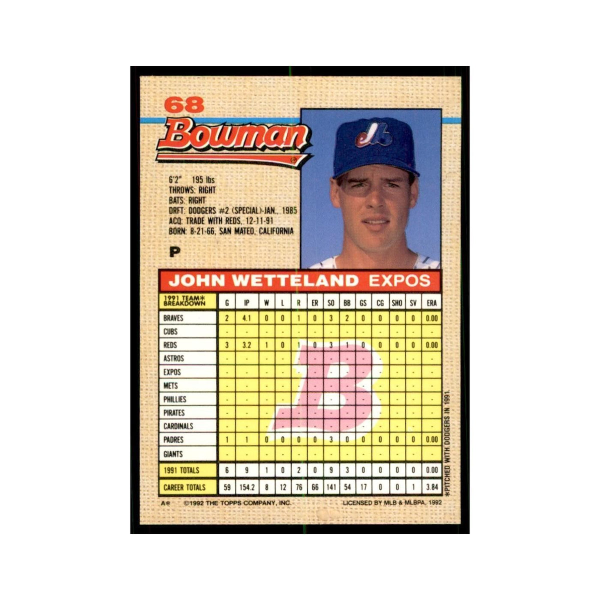 1992 Bowman John Wetteland Baseball Cards #68