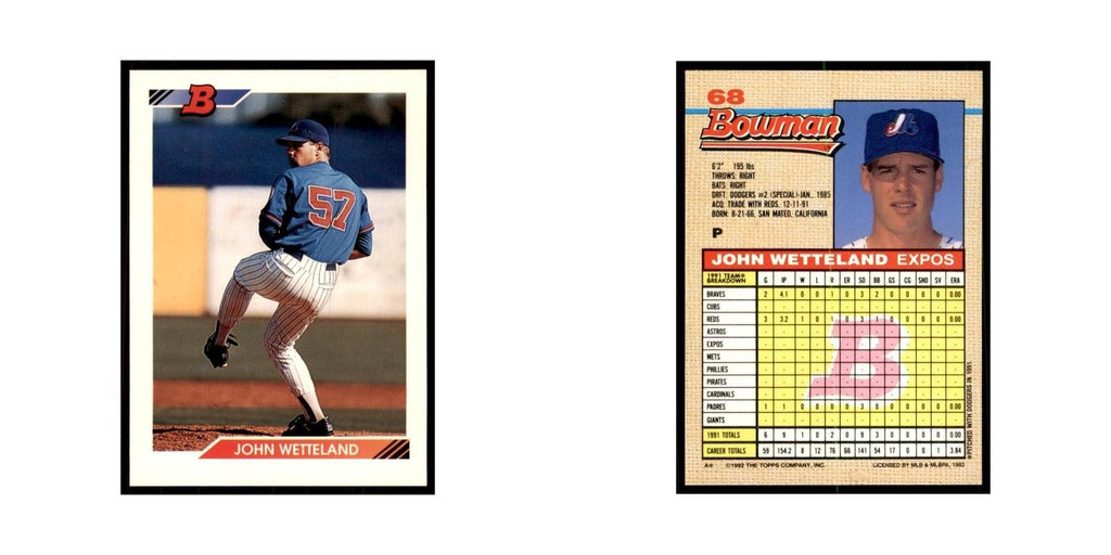 1992 Bowman John Wetteland Baseball Cards #68