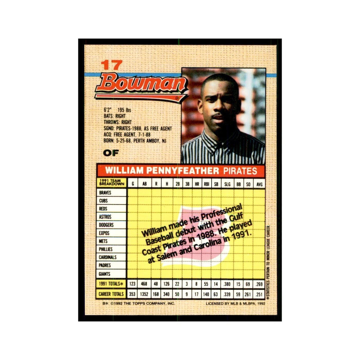 1992 Bowman Will Pennyfeather Baseball Cards #17