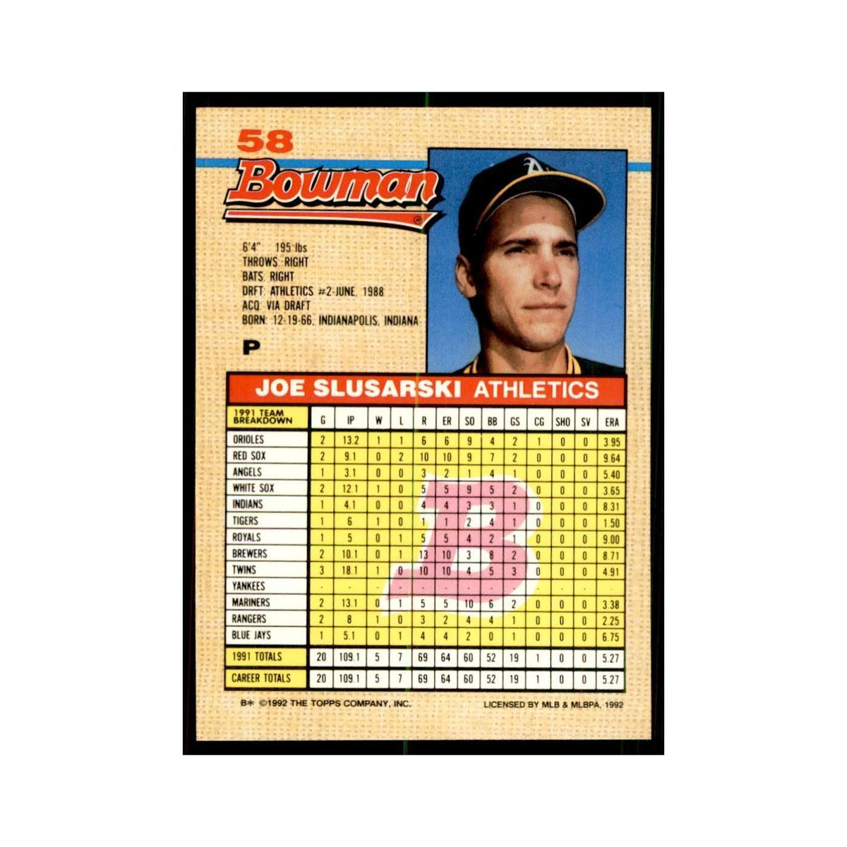 1992 Bowman Joe Slusarski Baseball Cards #58