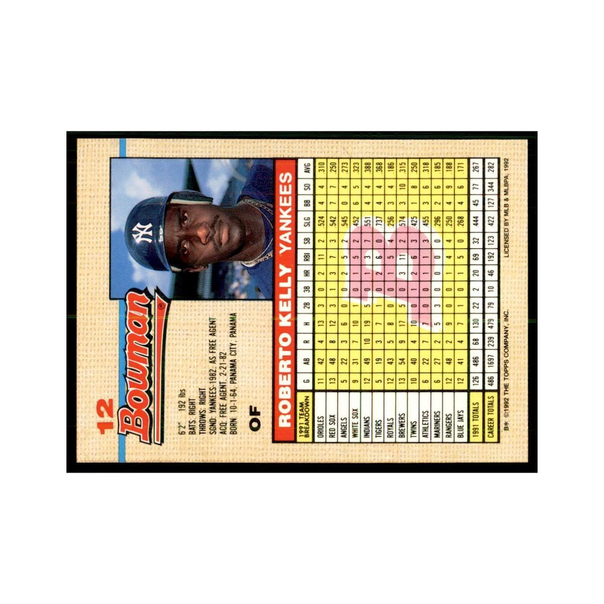 1992 Bowman Roberto Kelly Baseball Cards #12