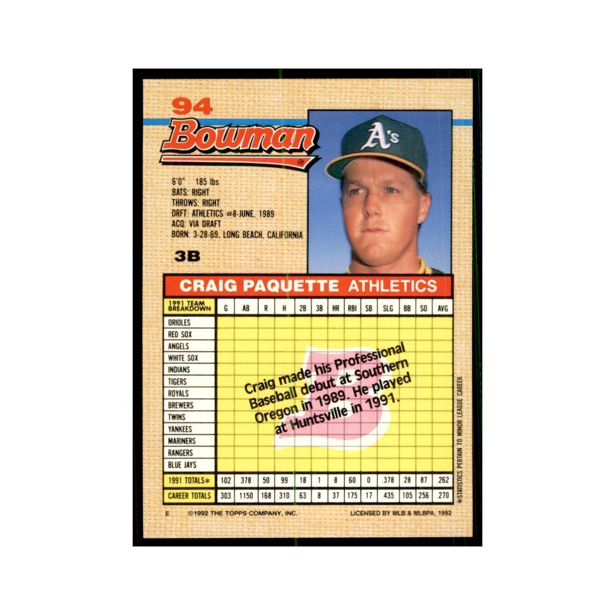 1992 Bowman Craig Paquette Baseball Cards #94