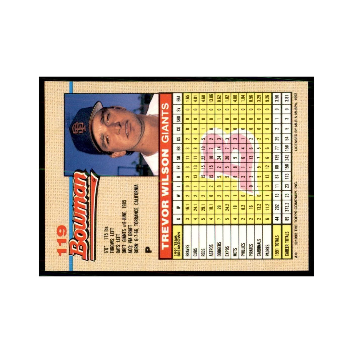 1992 Bowman Trevor Wilson Baseball Cards #119