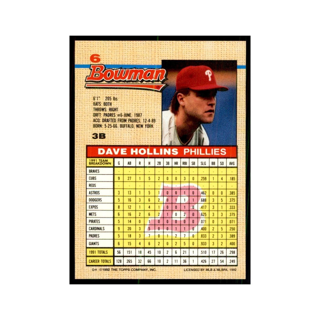 1992 Bowman Dave Hollins Baseball Cards #6