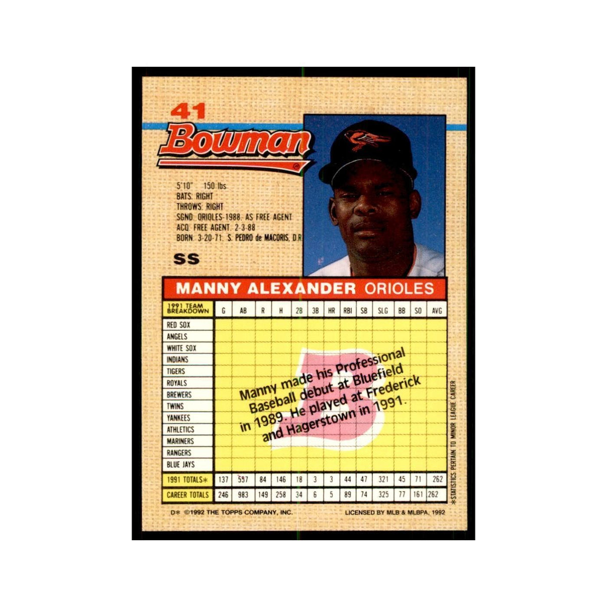 1992 Bowman Manny Alexander Baseball Cards #41