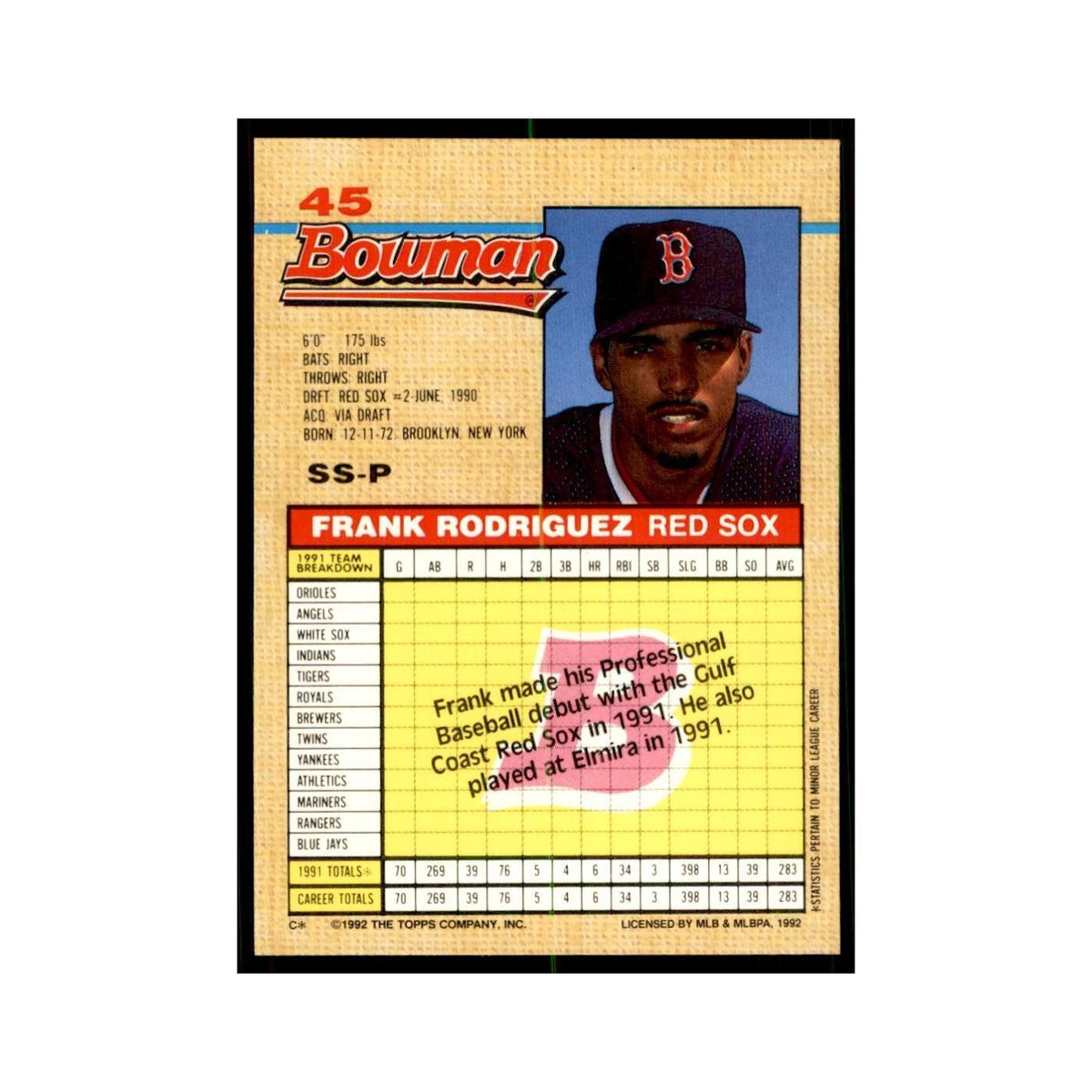 1992 Bowman Frank Rodriguez Baseball Cards #45