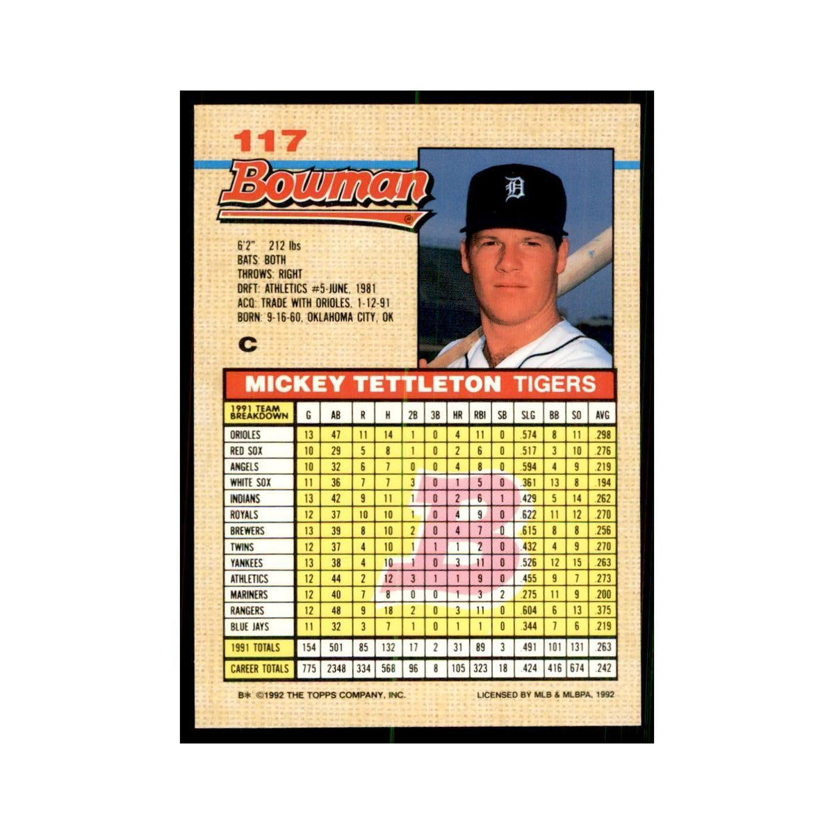 1992 Bowman Mickey Tettleton Baseball Cards #117