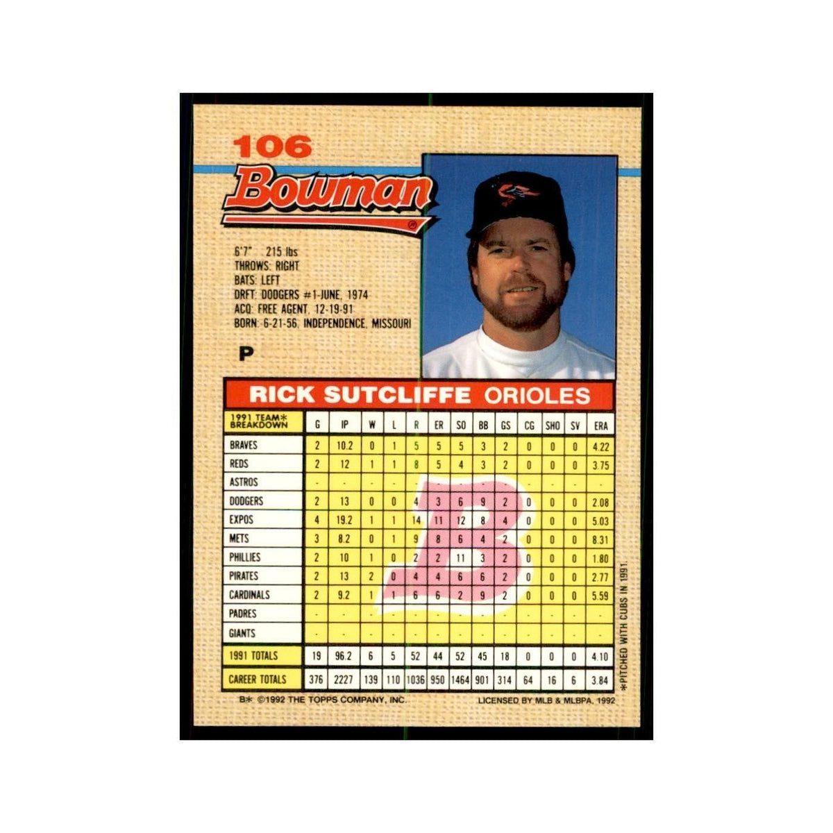 1992 Bowman Rick Sutcliffe Baseball Cards #106