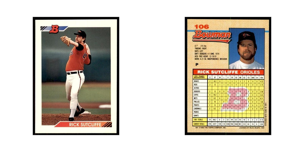 1992 Bowman Rick Sutcliffe Baseball Cards #106