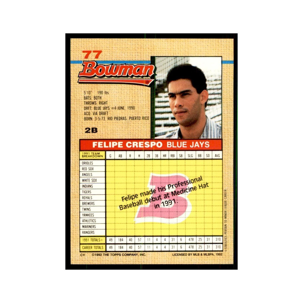 1992 Bowman Felipe Crespo Baseball Cards #77