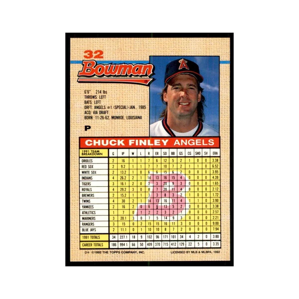 1992 Bowman Chuck Finley Baseball Cards #32