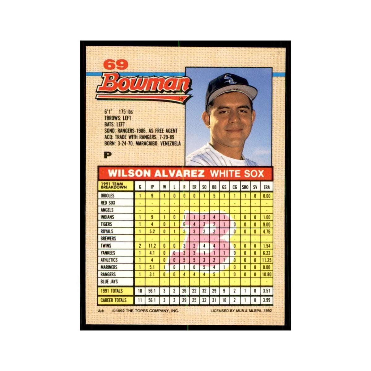 1992 Bowman Wilson Alvarez Baseball Cards #69