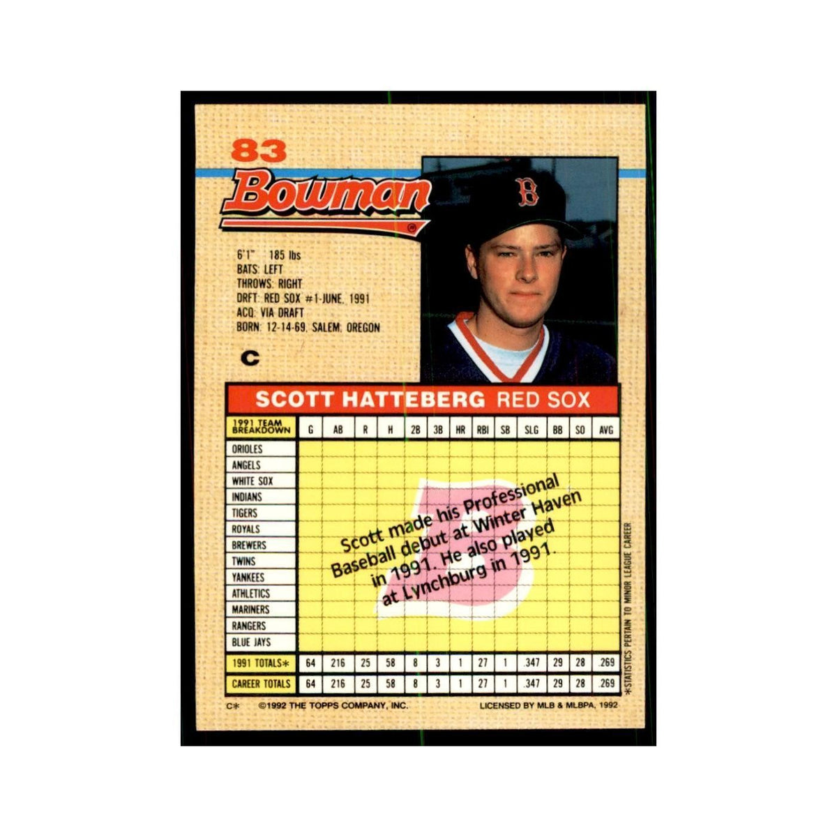 1992 Bowman Scott Hatteberg Baseball Cards #83