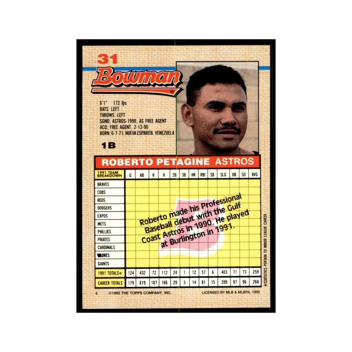 1992 Bowman Roberto Petagine Baseball Cards #31