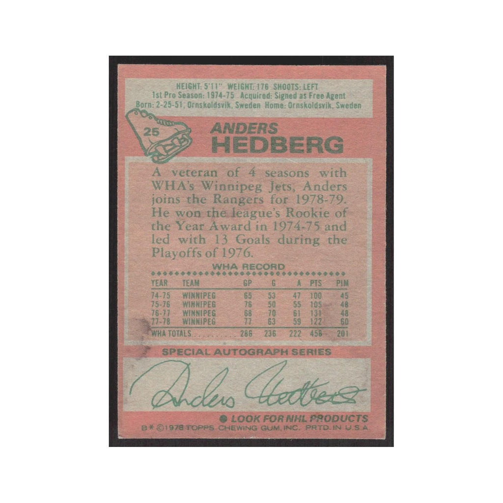 1978 Topps Anders Hedberg New York Rangers #25