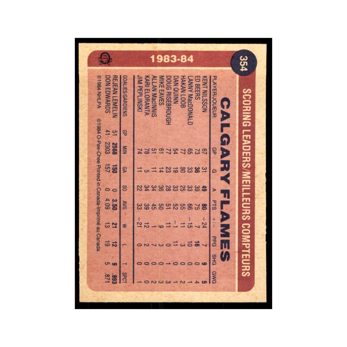 1984 O-Pee-Chee Ed Beers Calgary Flames #354