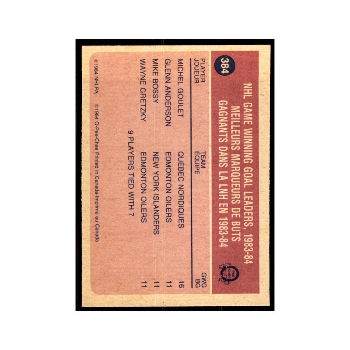 1984 O-Pee-Chee Michel Goulet Quebec Nordiques #384