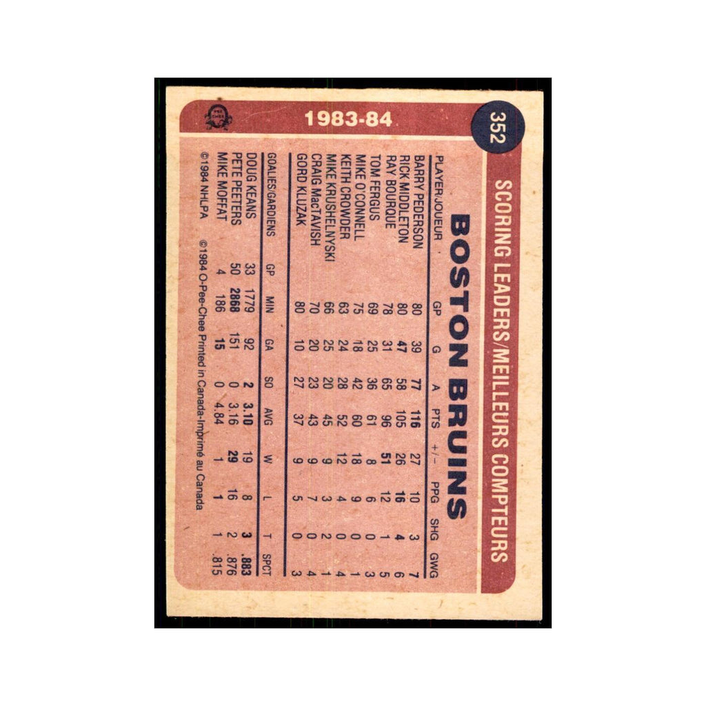 1984 O-Pee-Chee Rick Middleton Boston Bruins #352