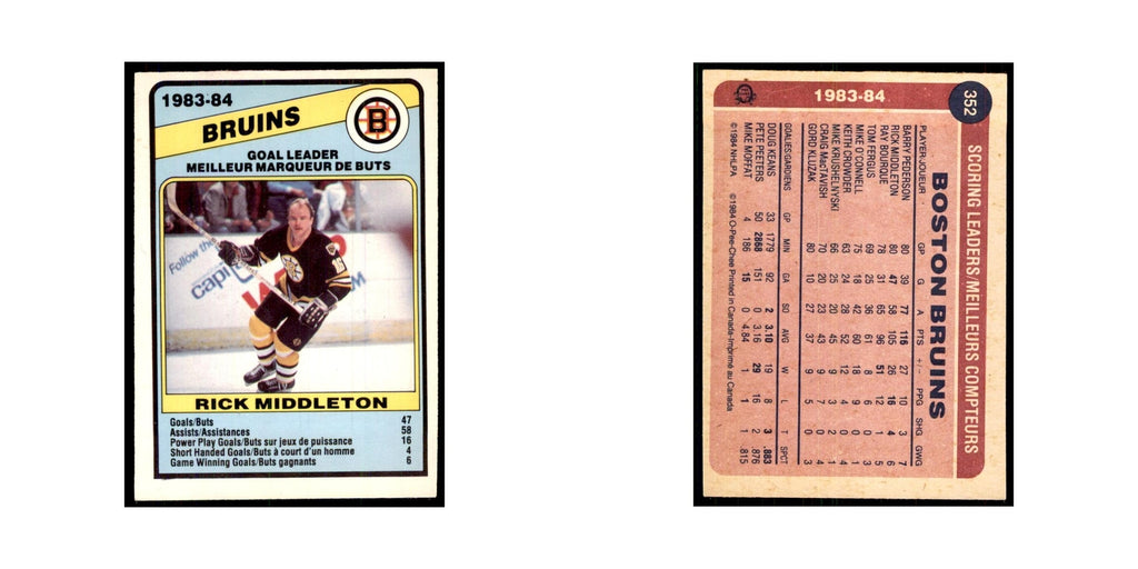 1984 O-Pee-Chee Rick Middleton Boston Bruins #352