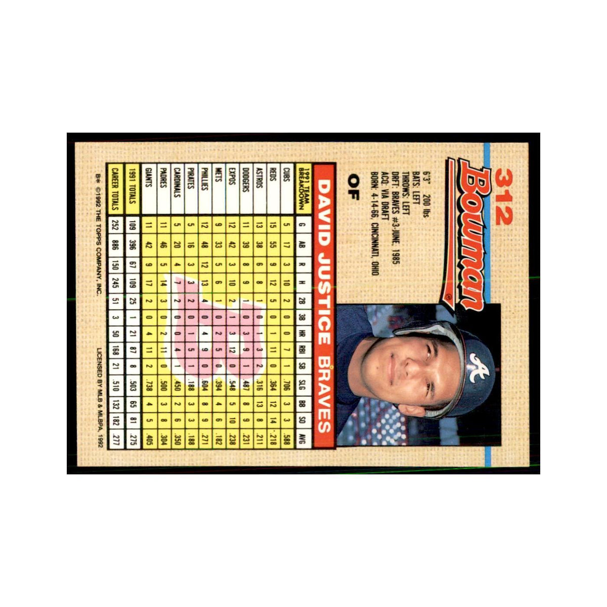 1992 Bowman David Justice Baseball Cards #312