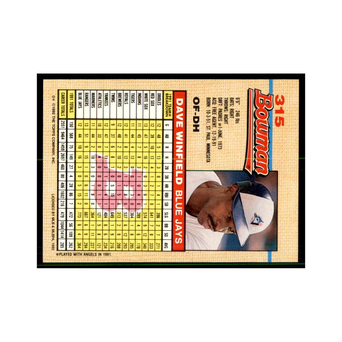 1992 Bowman Dave Winfield Baseball Cards #315