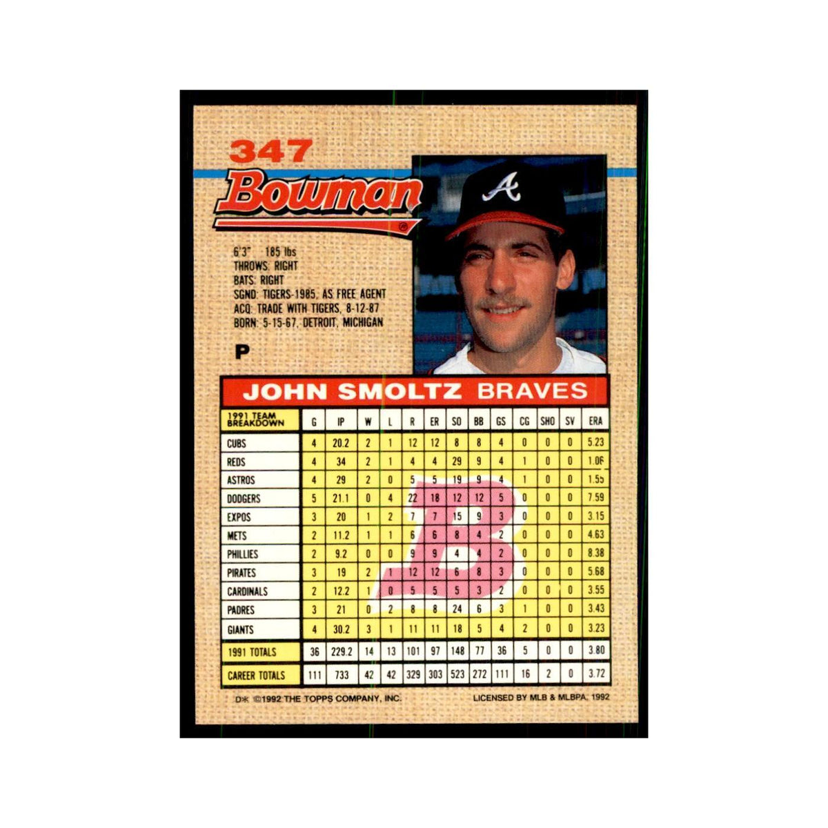 1992 Bowman John Smoltz Baseball Cards #347