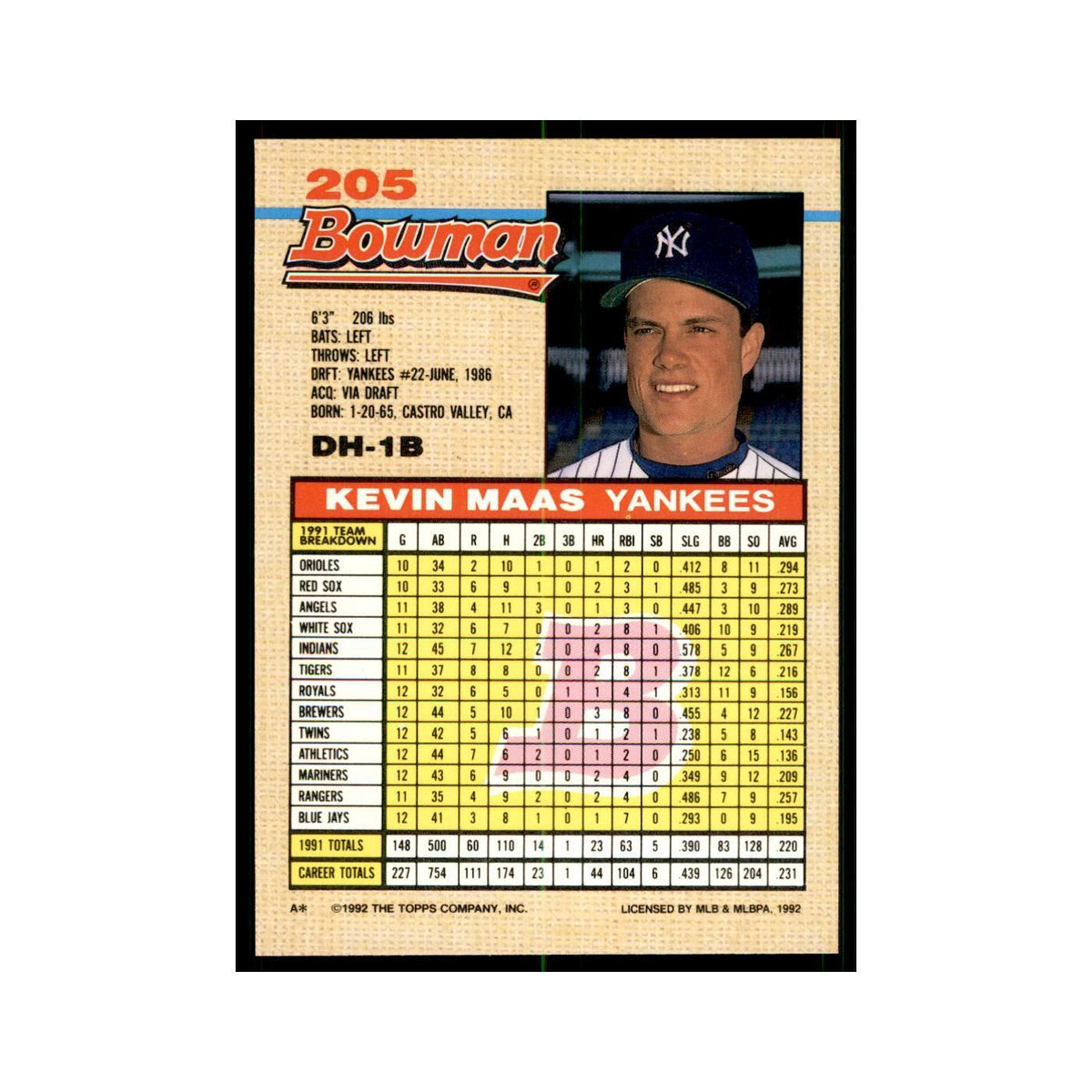 1992 Bowman Kevin Maas Baseball Cards #205