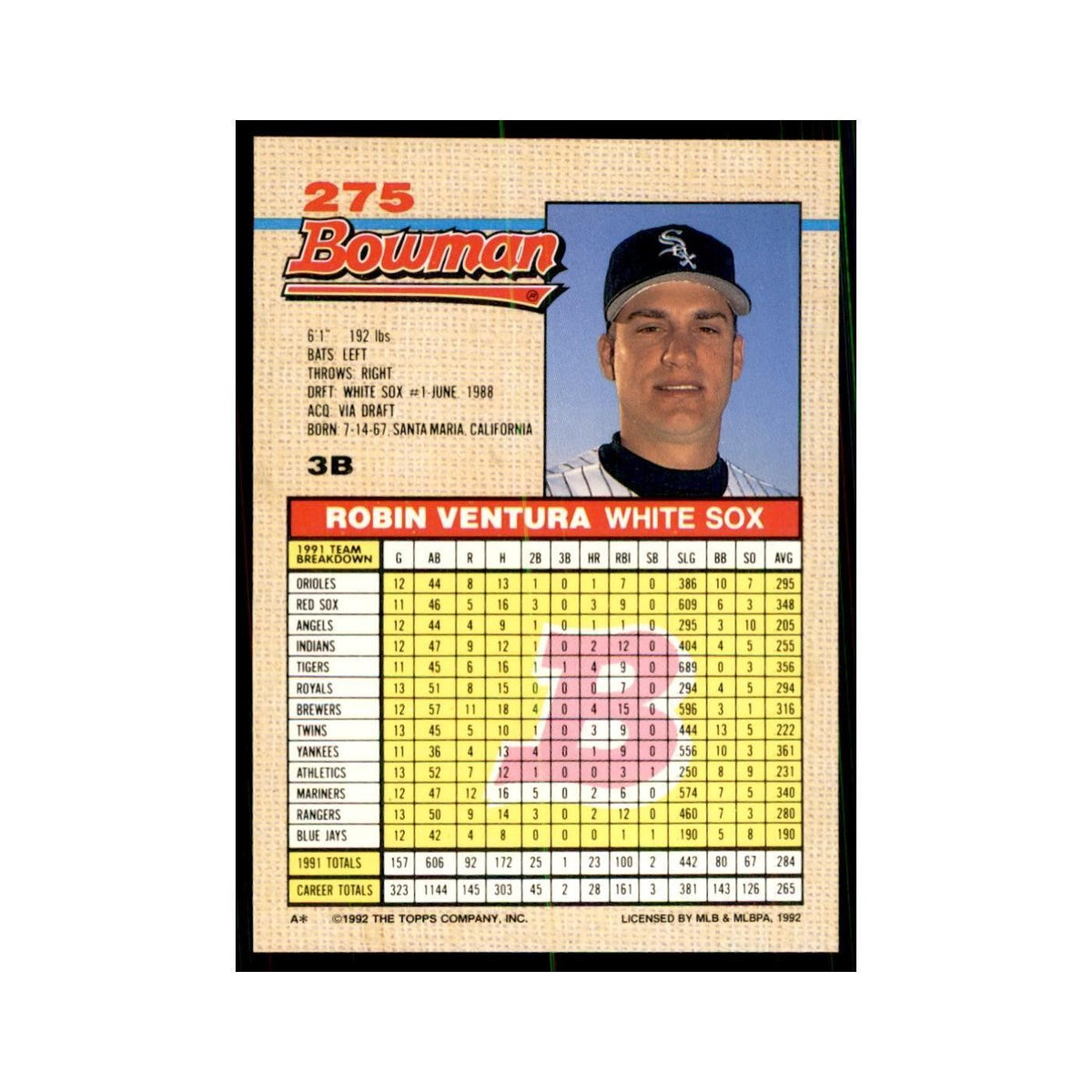 1992 Bowman Robin Ventura Baseball Cards #275