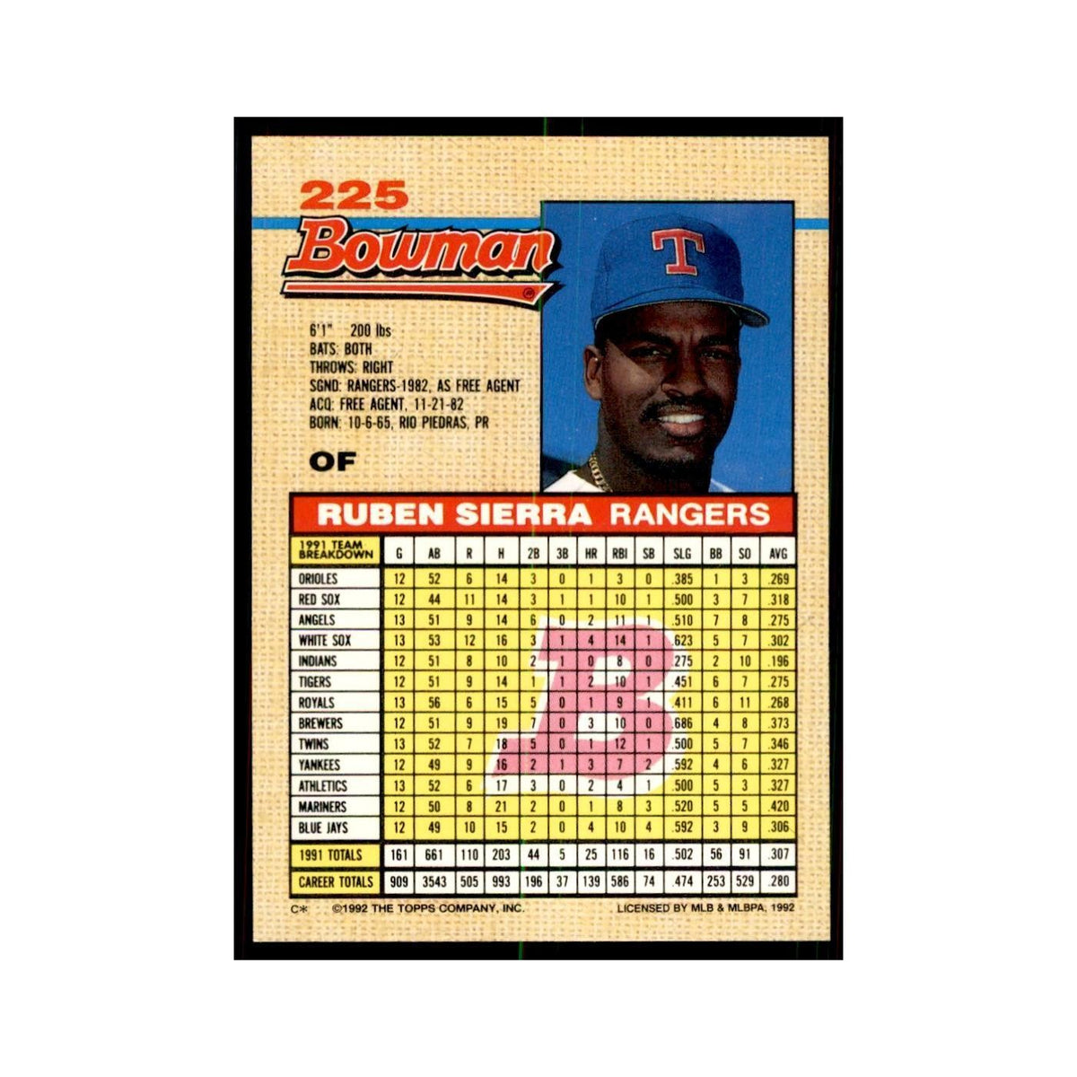 1992 Bowman Ruben Sierra Baseball Cards #225