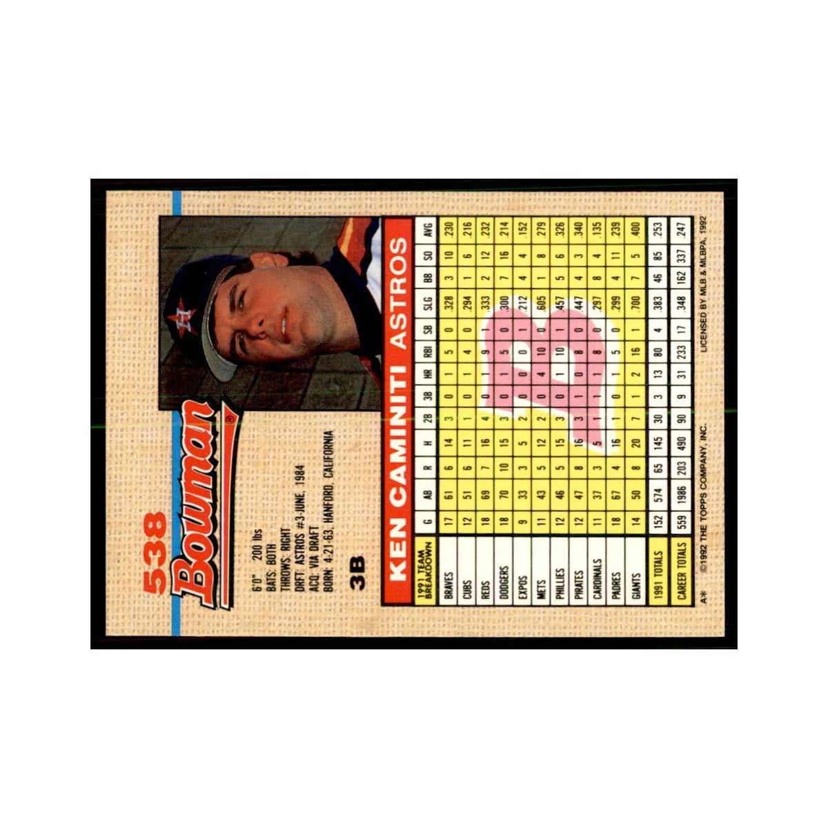 1992 Bowman Ken Caminiti Baseball Cards #538
