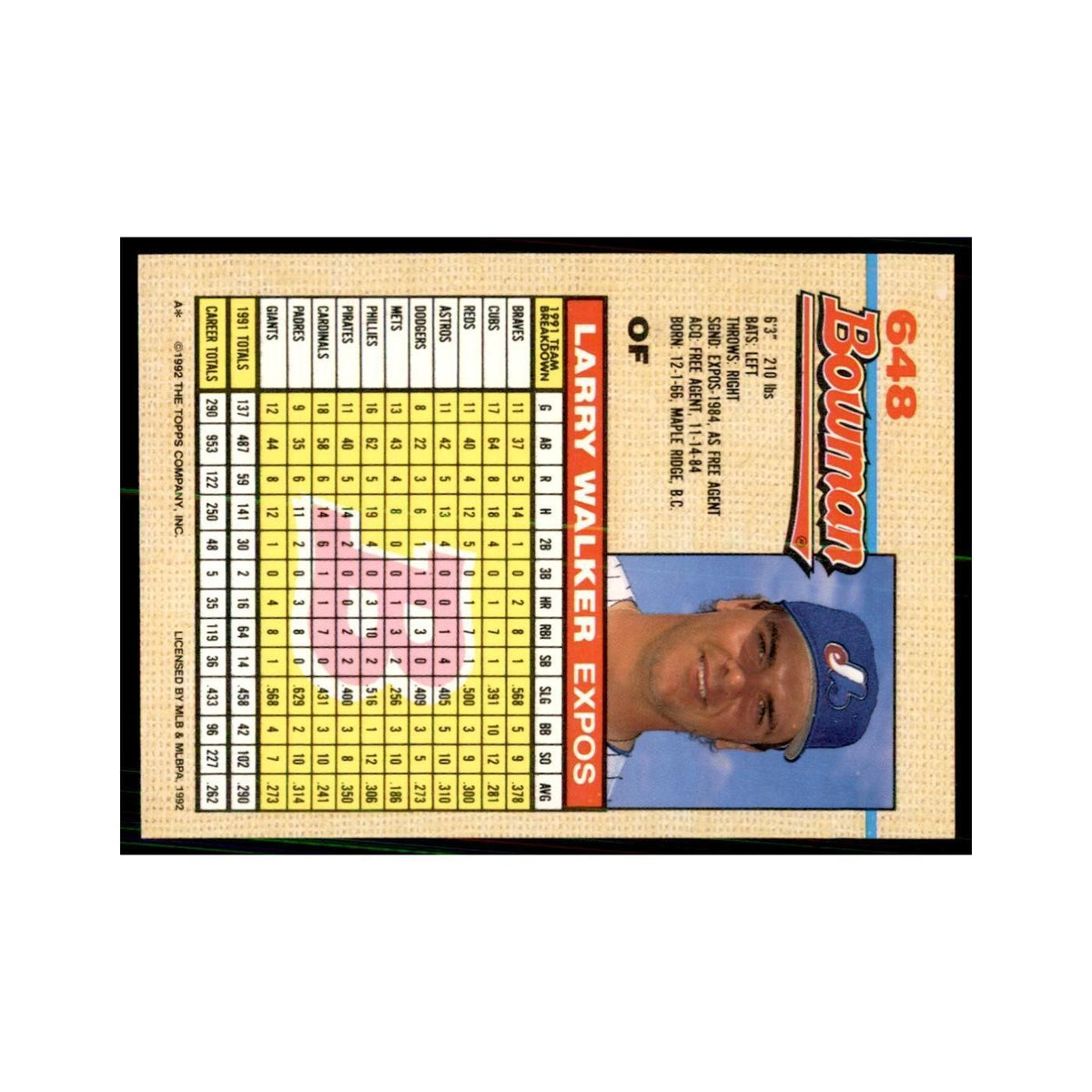 1992 Bowman Larry Walker Baseball Cards #648