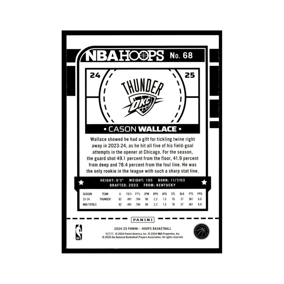 Cason Wallace 2024 NBA Hoops #68 Oklahoma City Thunder Basketball Card NM